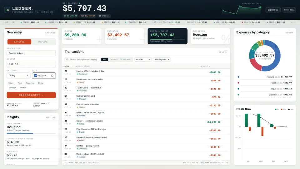 Still from the recording: Small web app (finance tracker)